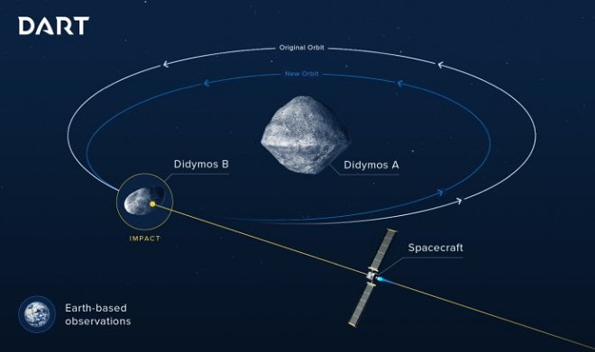 : asteroid-Rjp1.jpg
: 661

: 23.7 