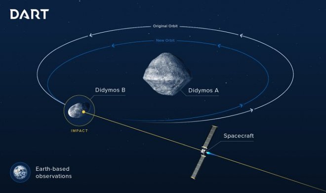 : asteroid-Rjp1.jpg
: 567

: 23.7 