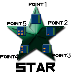 : Five Pointed star.png
: 2244

: 23.8 