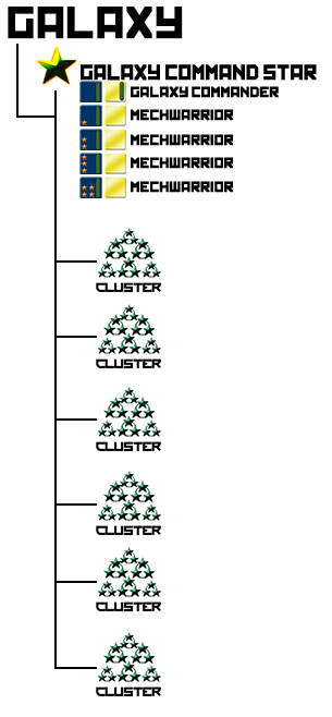 : Galaxy_structure.png
: 1771

: 44.0 