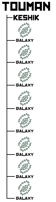 : Touman structure.png
: 1873

: 41.9 