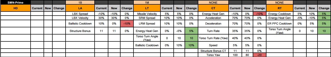 : MWO 01.14.2017-21.24.40.jpg
: 11302

: 120.9 