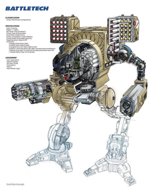 : timberwolfcutaway.jpg
: 1272

: 106.1 